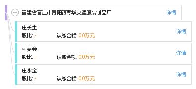 福建省晉江市青陽鎮青華皮塑服裝制品廠