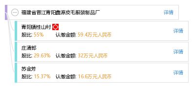 福建省晉江青陽鑫源皮毛服裝制品廠