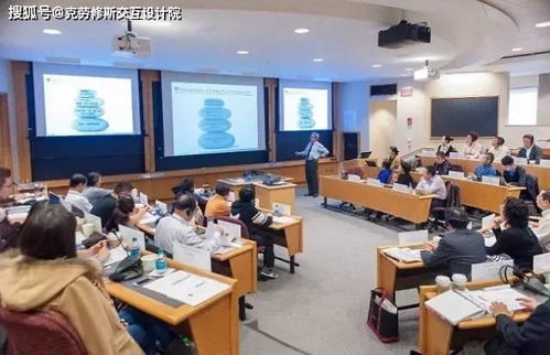 視界 哈佛大學為何不要標準答案——一位晉江博士后的思考